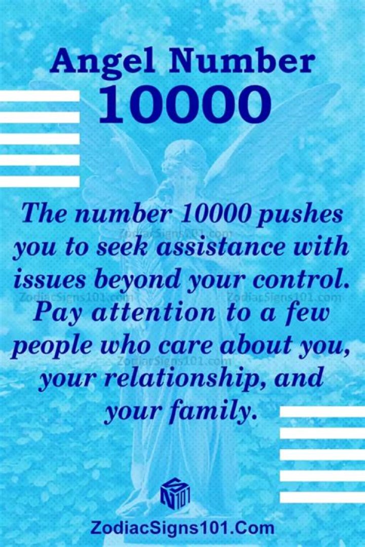 10000 angel number