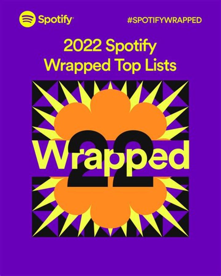 2021 spotify wrapped in 2022