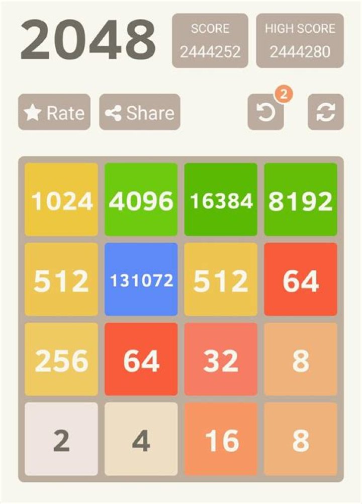 2048 best chromecast games for android 2048 best chromecast games for android