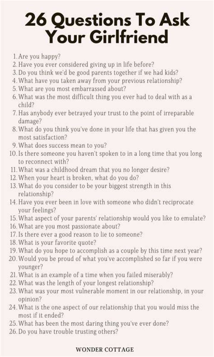 245 Questions To Ask Your Girlfriend