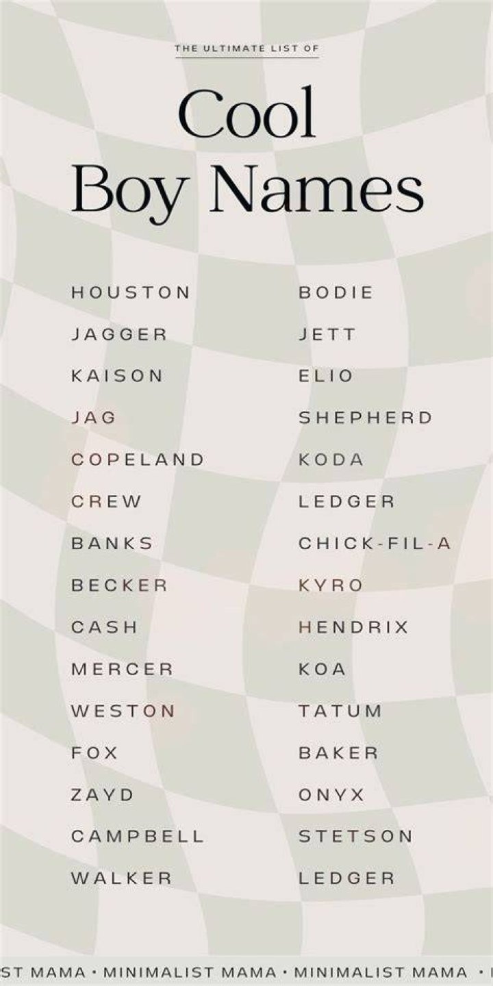250+ Cool Boy Names | Nameberry