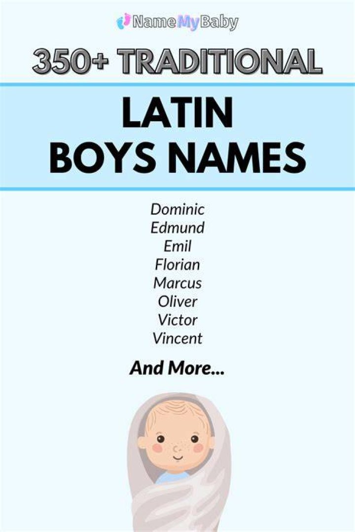 279 Latin Names for Boys