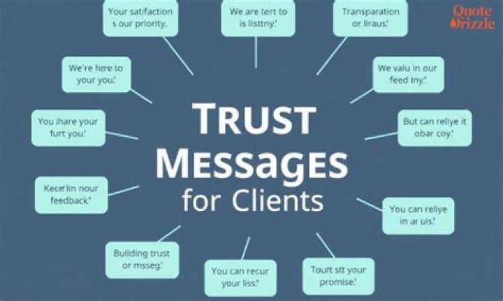 30 trust format message for client copy and paste Google Search PDF