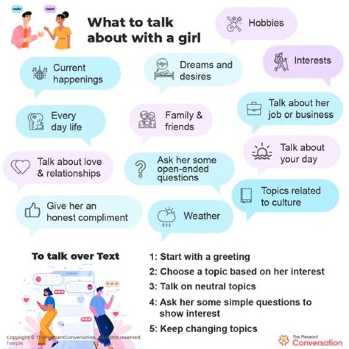 33 Things to Talk About with a Girl What to Talk About with a Girl