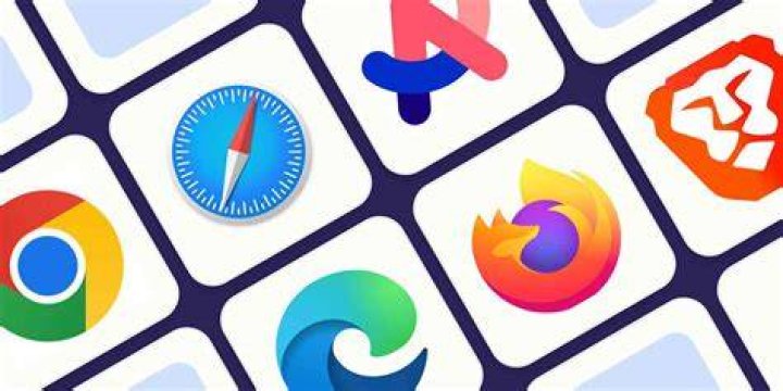 5 best browsers for eLearning [Top picks for 2022]