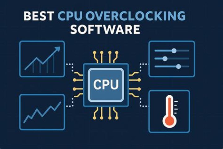 5+ best overclocking software for Windows 10/11 [2022 Guide]