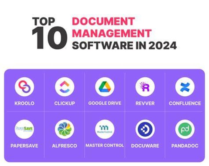 7 Best Document Management Software for PC in 2022