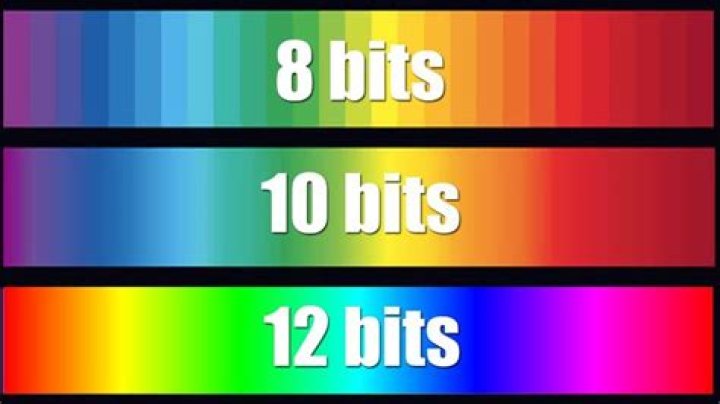 8 vs 10 bit color diagram