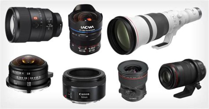 a connected high-quality camera with interchangeable lenses