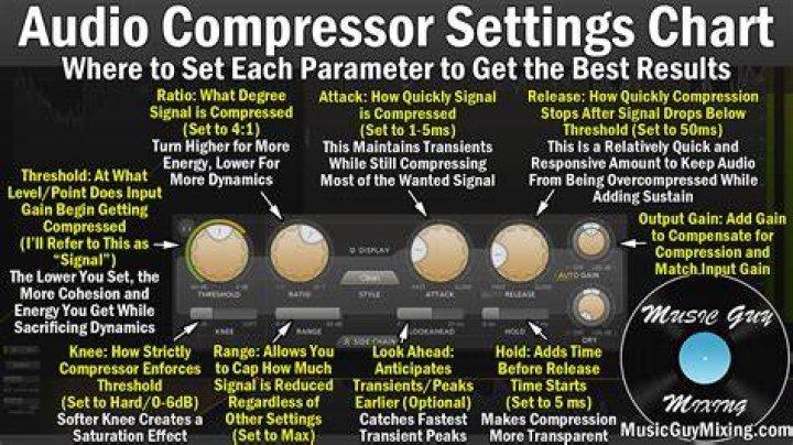 Ableton waves settings - High CPU usage Ableton