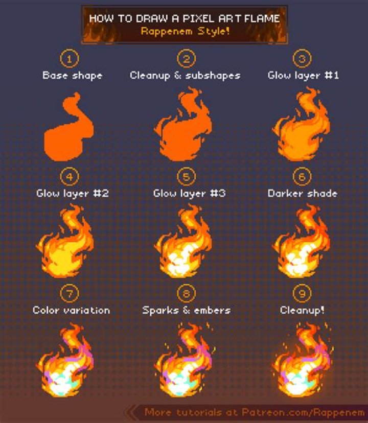 Adobe Illustrator - sprite creator