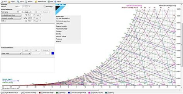 Affect 4.0 - Psych software