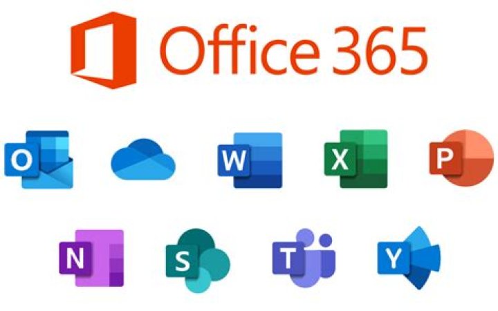All supported Microsoft 365 Office products licensed to your account shown under Account settings.