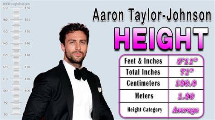andrew taylor johnson height andrew taylor johnson height