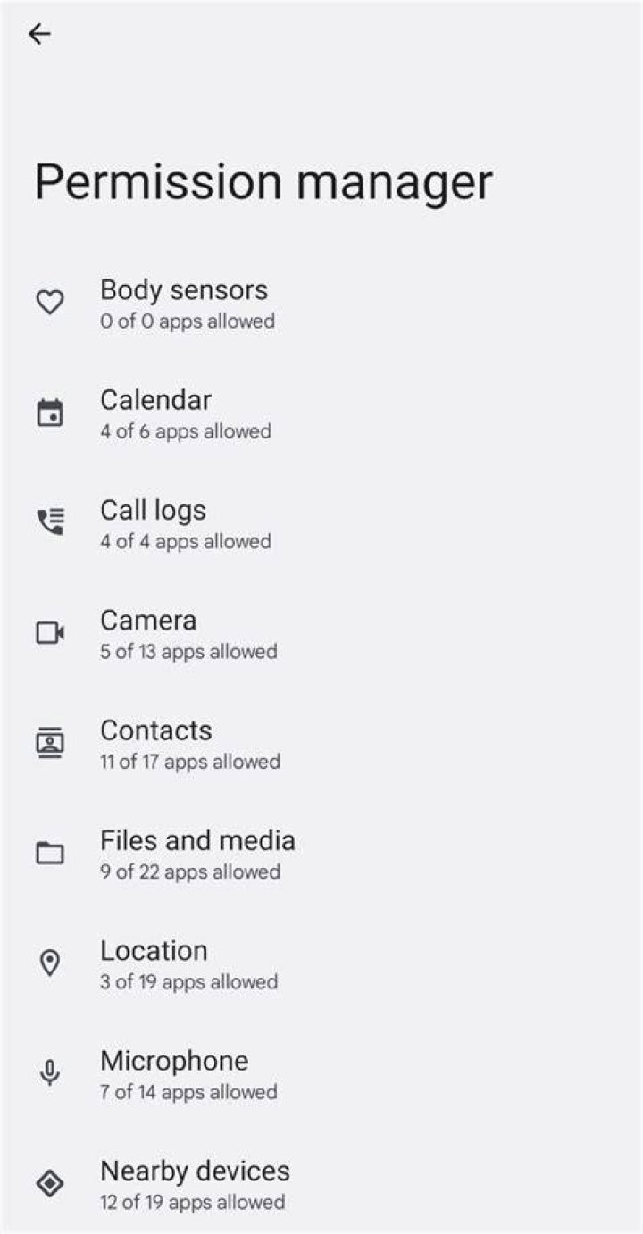 Android 12 Manage Permissions Android 12 Manage Permissions