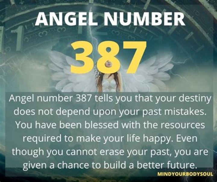 Angel Number 387