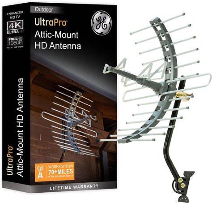 ANTOP PL-414BG attic antenna
