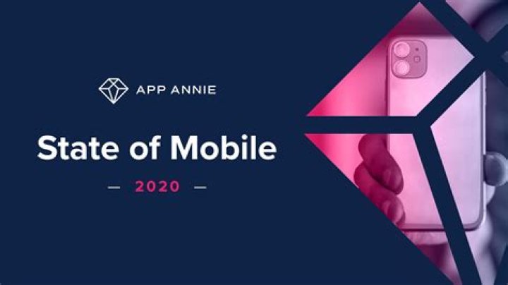 App Annie 2019 state of mobile report App Annie 2019 state of mobile report