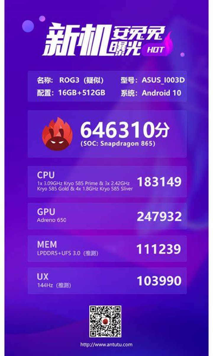 Asus Rog Phone 3 AnTuTu results