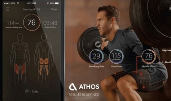 athos activewear