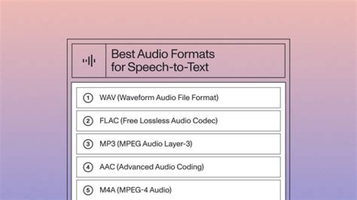 Audio file formats explained and where to get them