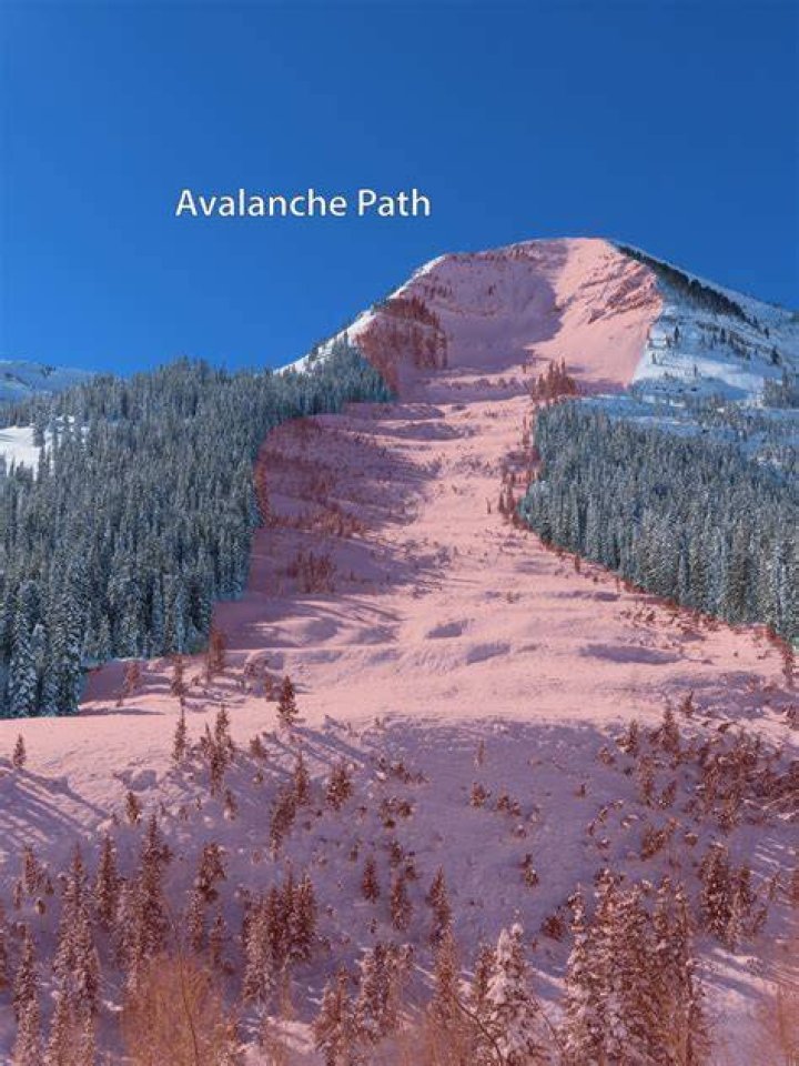 Avalanche Slopes.png