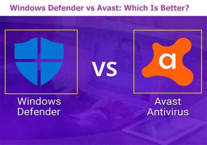 Avast Antivirus vs. Avast One.