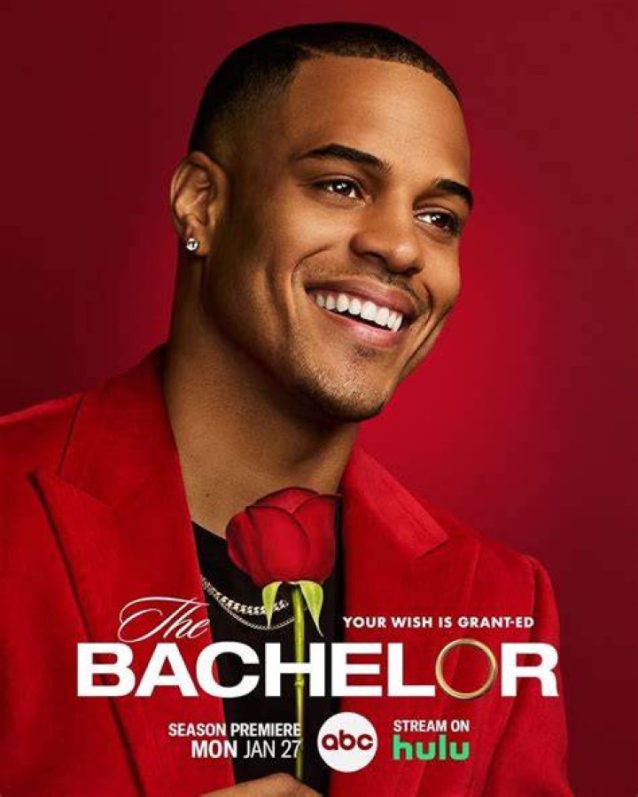 Bachelor 2020: Avonlea