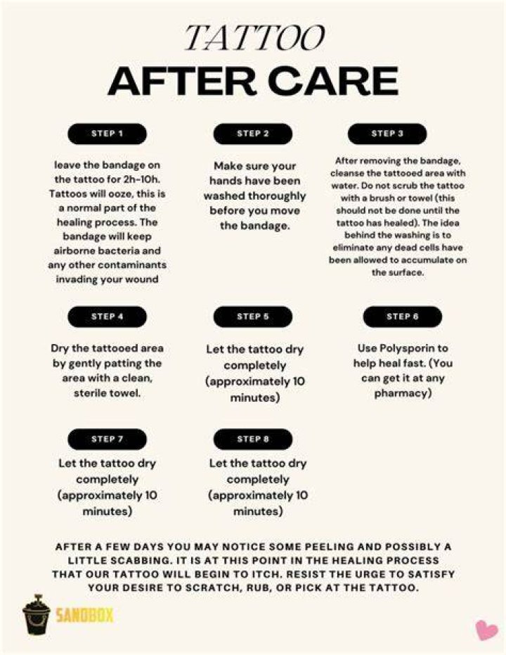 back tattoo care tips