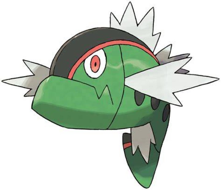 Basculin