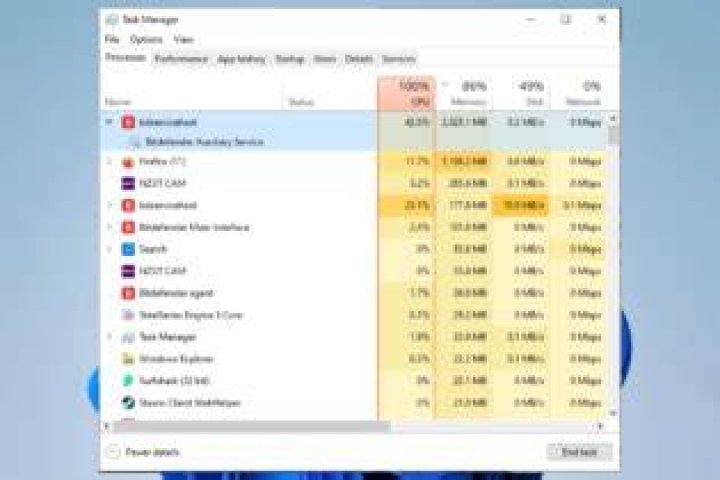 bdservicehost high cpu / memory usage