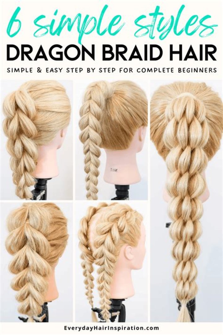 beginner hair guide tutorials