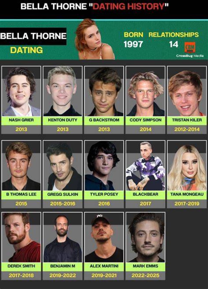 bella thorne personal relationships bella thorne personal relationships