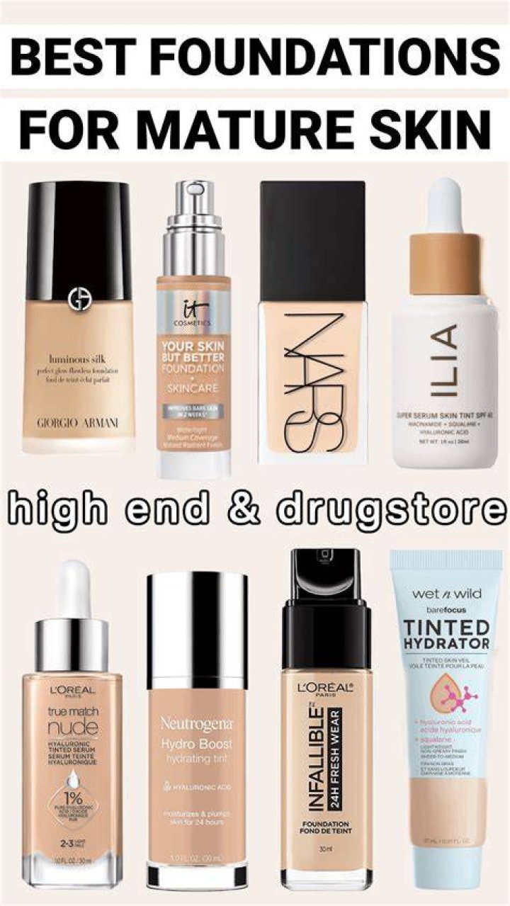 Best Liquid Foundation for Full Coverage That Won't Budge