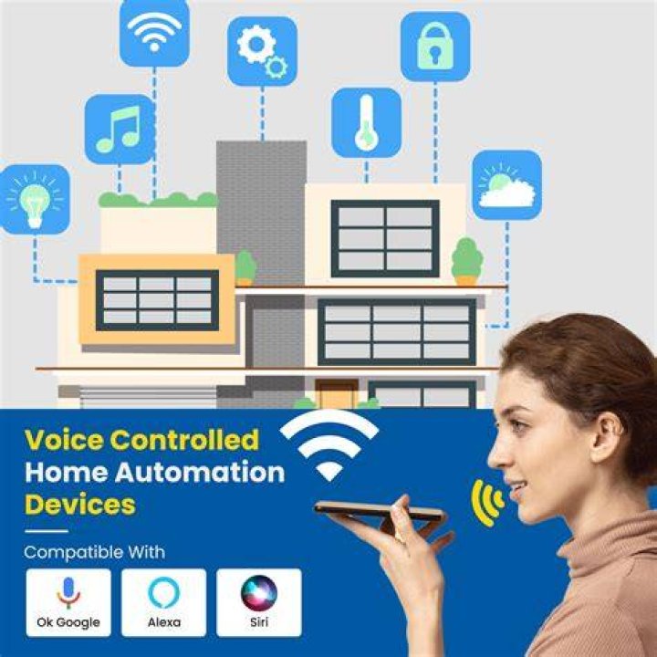 Best voice controlled home automation software