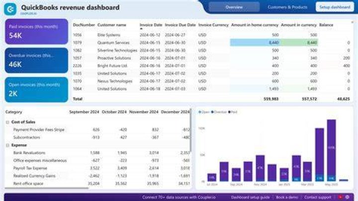best web browser for quickbooks