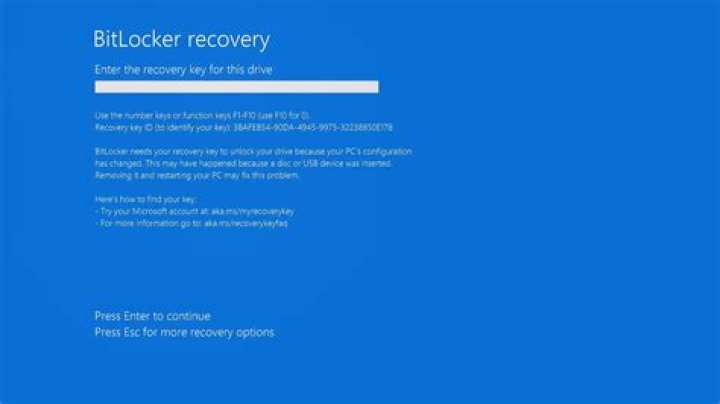 BitLocker password prompt is not working
