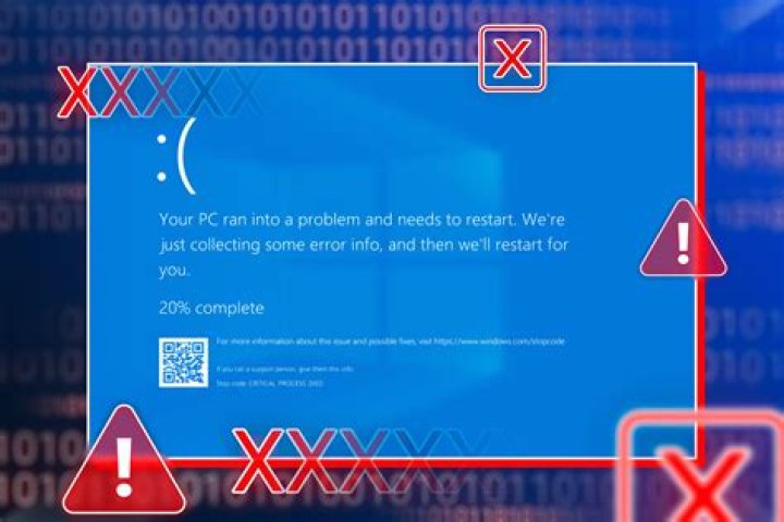 Blue screen Windows 10 memory management