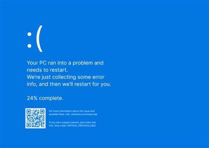 Blue screen Windows 10 whea uncorrectable error