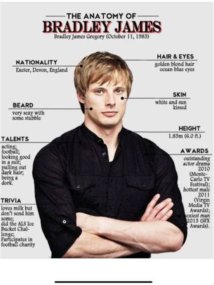 Bradley James, Part 7
