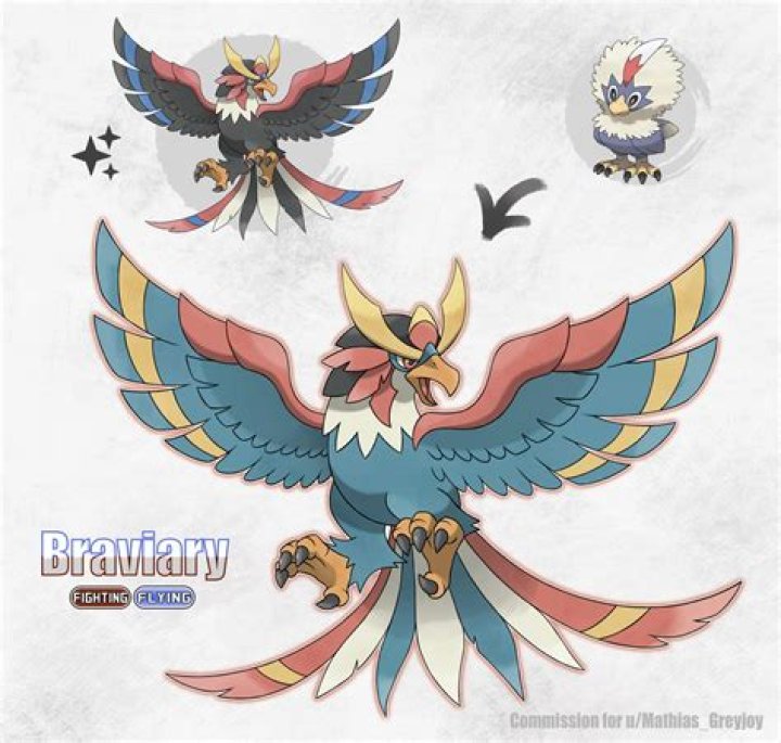 Braviary