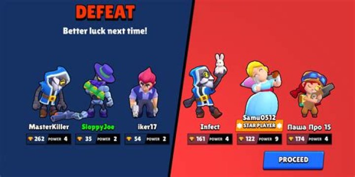 Brawl stars review matchmaking Brawl stars review matchmaking