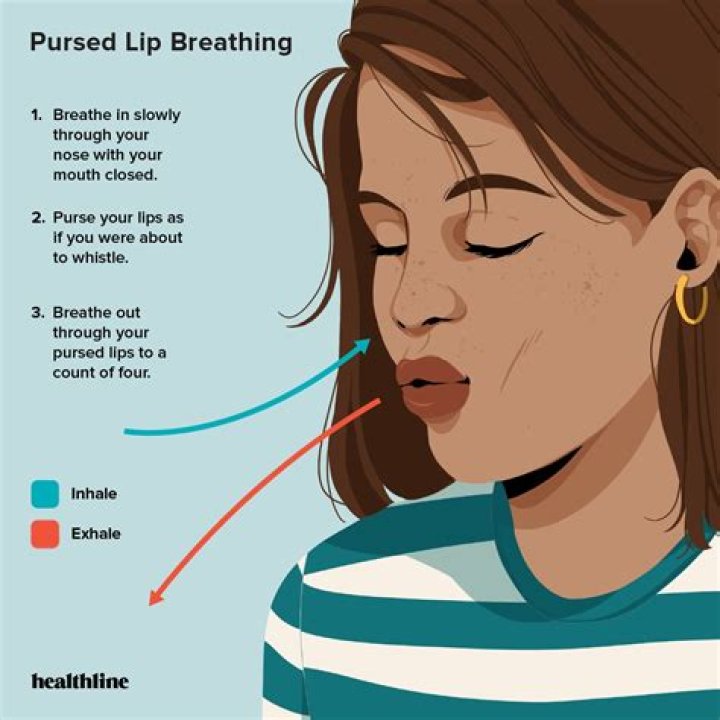 Breathe Out