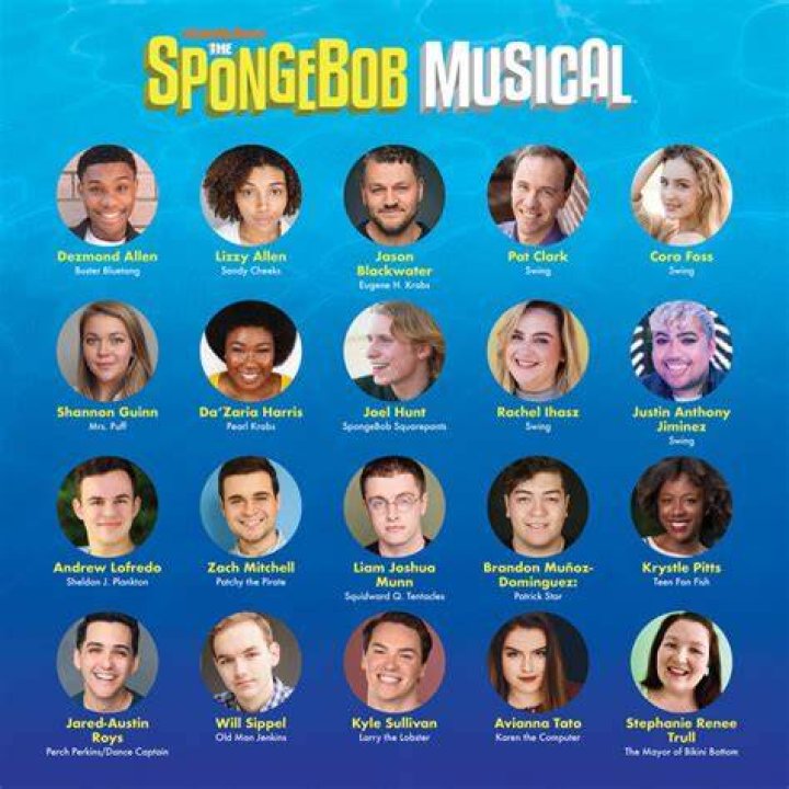 Broadway’s ‘SpongeBob SquarePants’ is closing