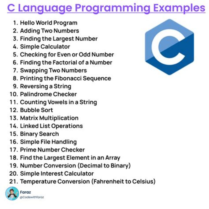 C Coding