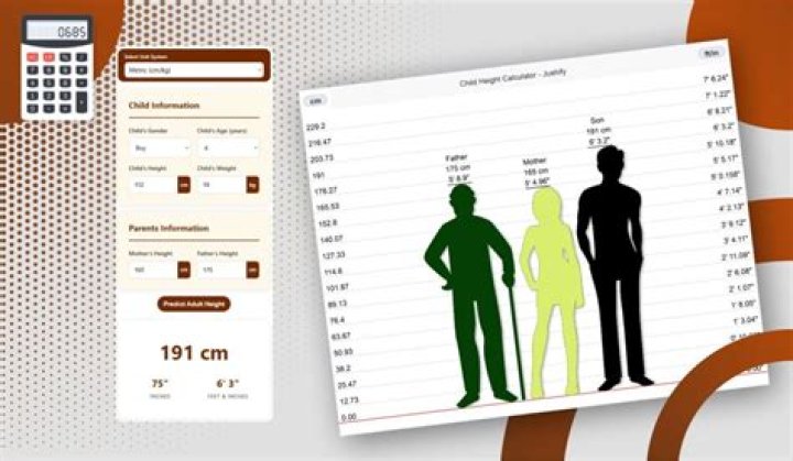 calculator comparison height calculator comparison height