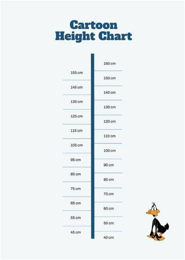 cathine bach height cathine bach height
