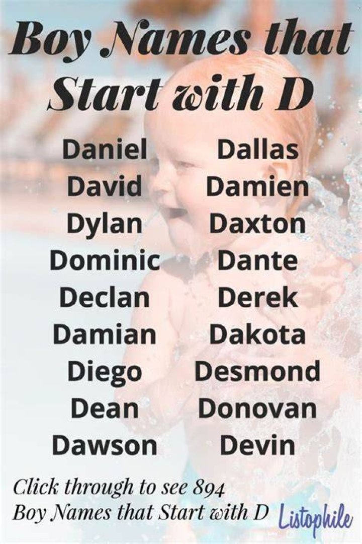 Celebrity Names Starting with D Celebrity Names Starting with D