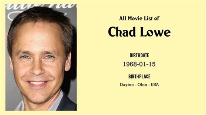 Chad Lowe Filmography