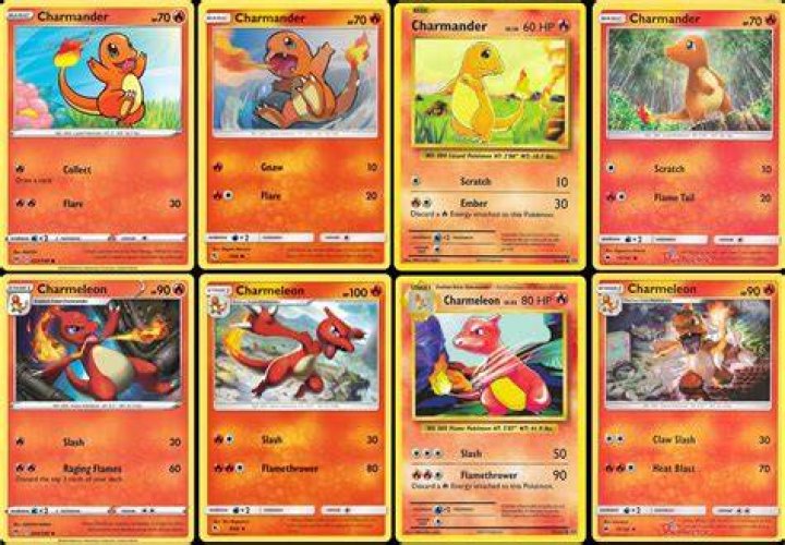 Charmander (Pok&eacute;mon)/Generation II learnset